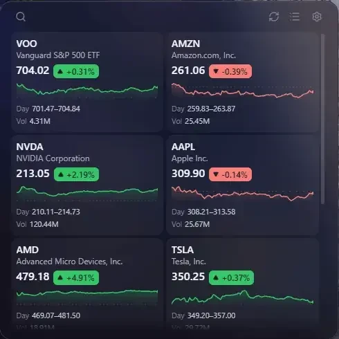 The Stocks widget